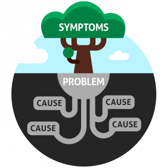 root_cause_analysis-336x336 root_cause_analysis-336x336